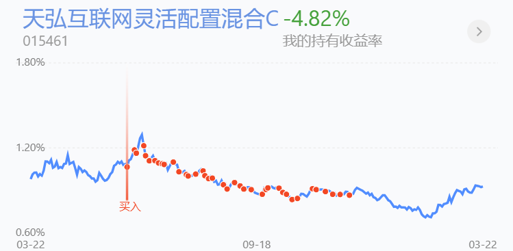 回复内容不够清晰被深交所启动现场督导，联纲光电上市路生变？