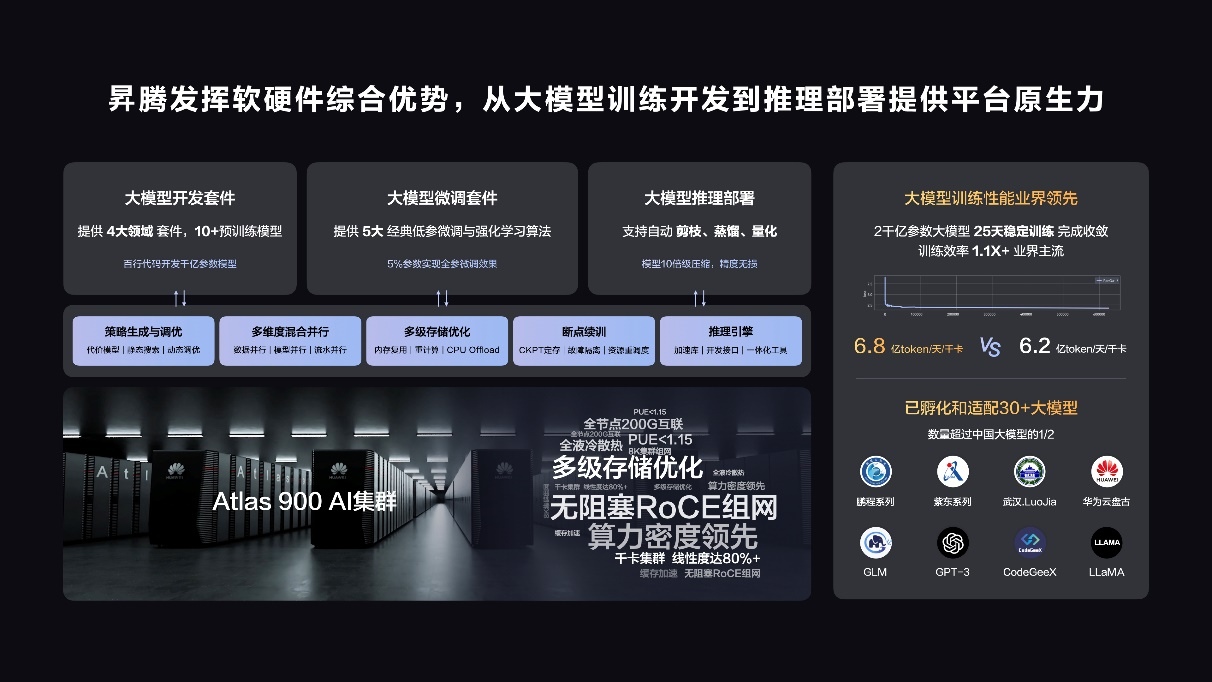 明势资本夏令：相比超级应用，我们当前迫切需要一个更强大的AI大模型