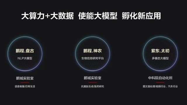 明势资本夏令：相比超级应用，我们当前迫切需要一个更强大的AI大模型