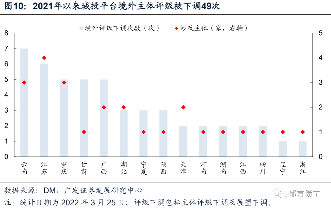一二级市场价格倒挂！连连数字香港招股，历经4轮融资