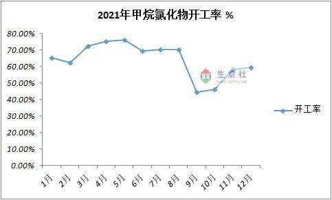 2024年3月25日最新厦门冷轧盒板价格行情走势查询
