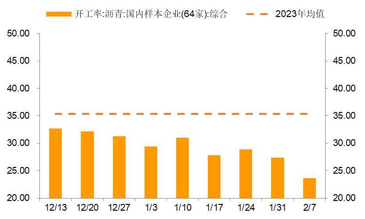 泓德基金：内生动能继续修复，经济运行平稳向好