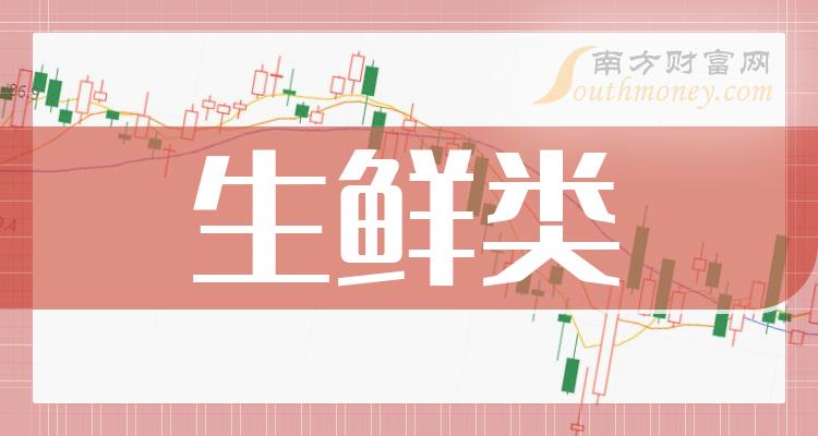 欢乐家：2023年净利润同比增长36.85% 全国化网点渠道建设提速
