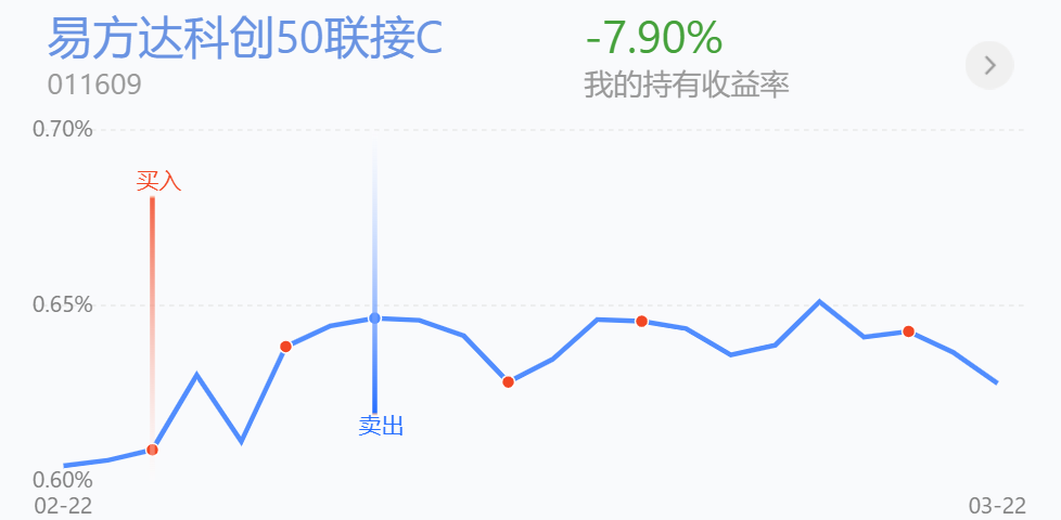 挖深私募股权创投基金的长钱“蓄水池”