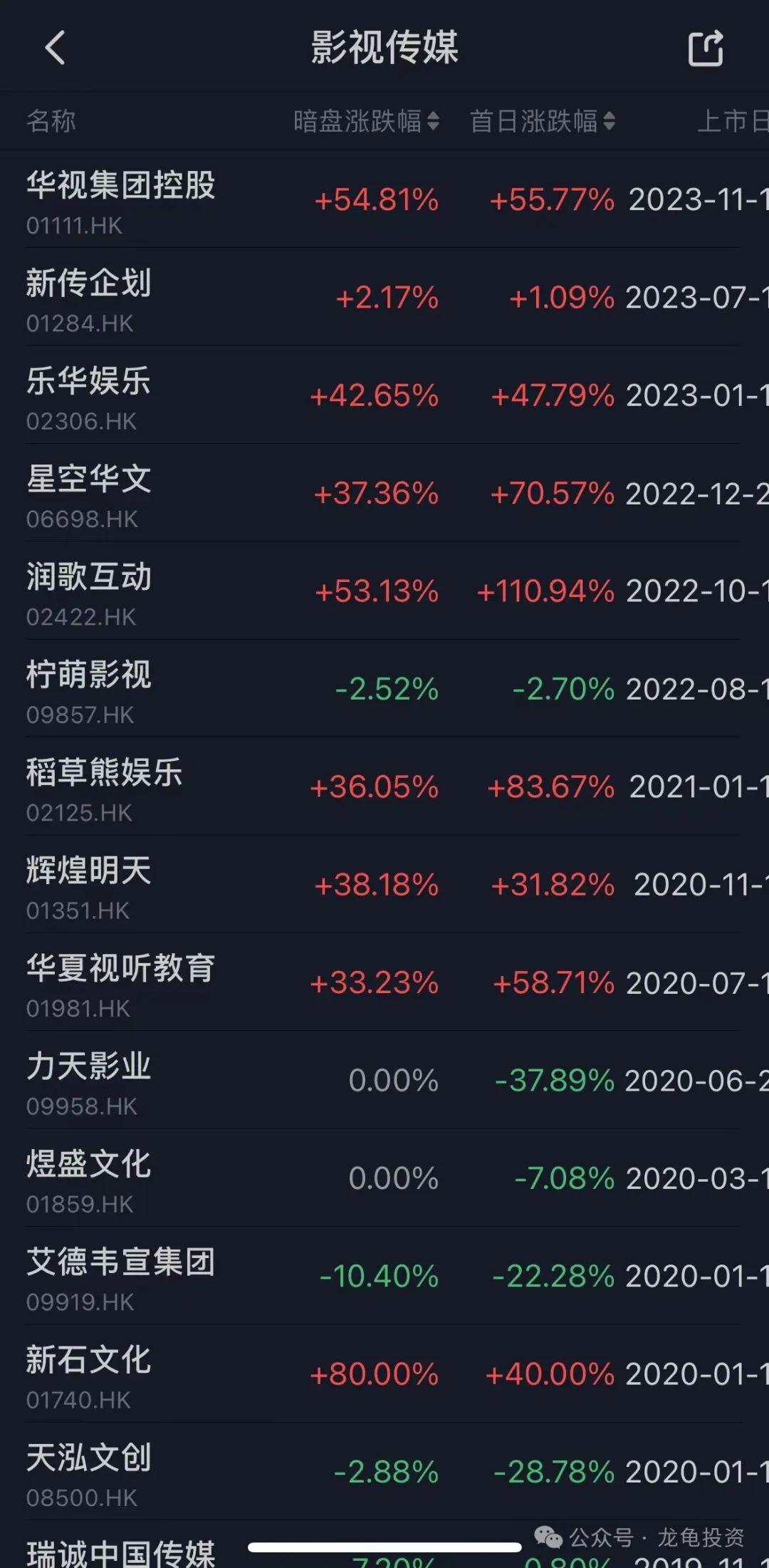 北交所打新来了：无锡鼎邦明日申购