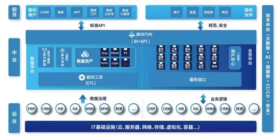 三星或接盘江森自控暖通业务，海信日立将遭遇变数？