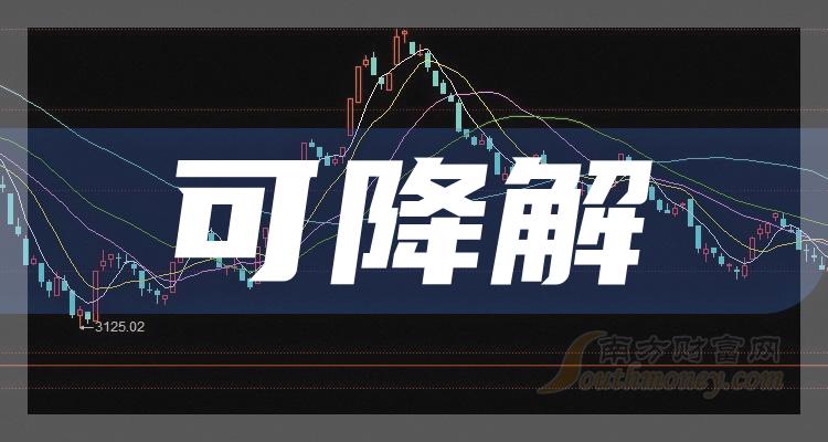 四连板后，这家A股"龙头"紧急否认！