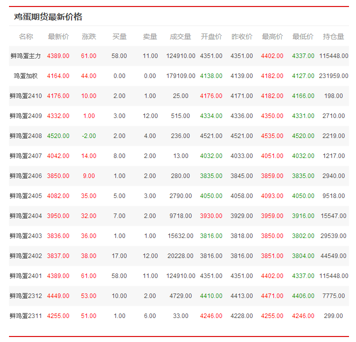 2024年3月27日无锡普厚板价格行情今日报价查询