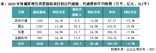 中国人保定目标！压缩高负债成本业务，分红不低于30%