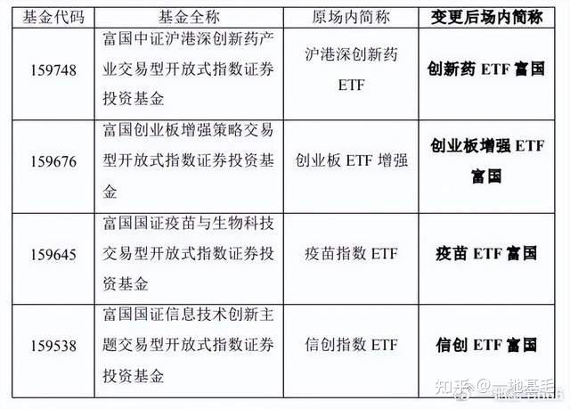 11月政府债供给压力相对温和，鹏扬30年国债ETF（511090）涨0.08%