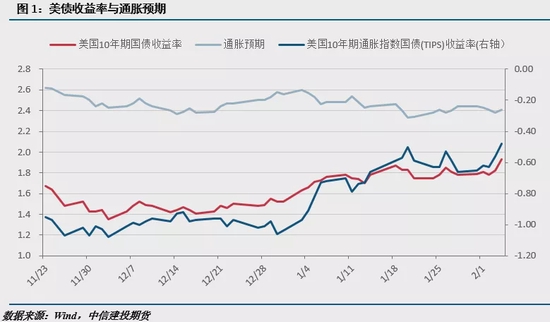 债市“避风港”效应突出 博时基金旗下纯债基金位列前茅