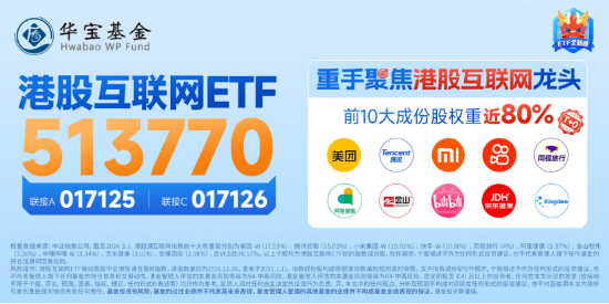 算力服务市场掀起“涨价潮” 数字经济ETF（560800）微跌0.31%