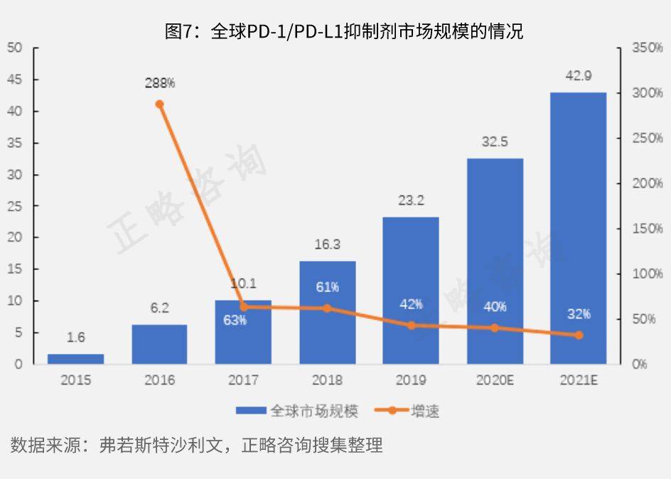 跌了近3年，当下医药基金如何了？2024年关注哪些细分赛道？