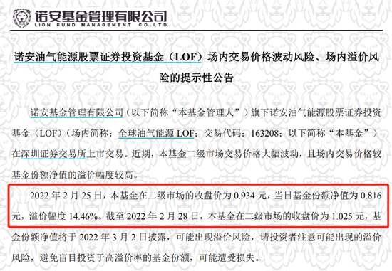 连发十余条风险提示！这类基金持续溢价，最高25%