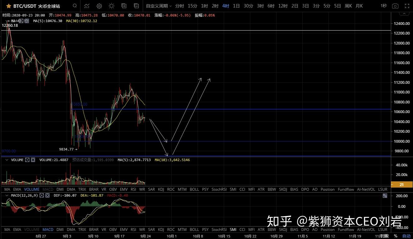 午后大盘持续反弹，数字经济ETF（560800）涨超1%