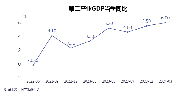 这家险企季报隐藏着增长密码