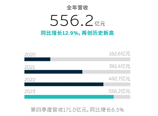 活久见！基金持续赚钱，也难逃清盘，啥原因？
