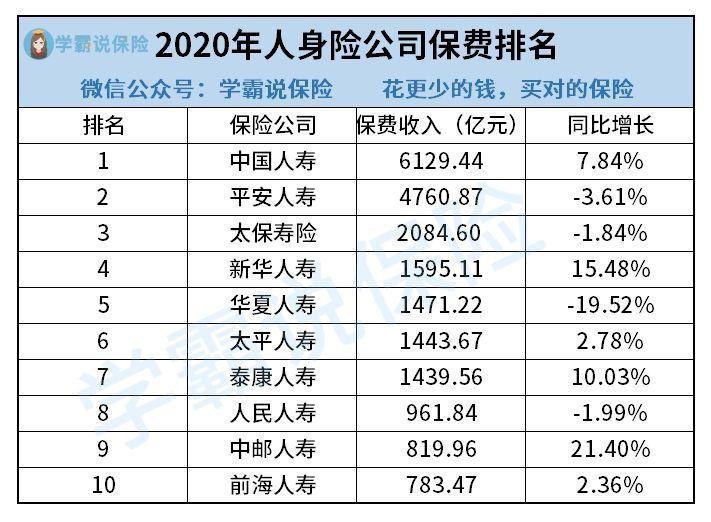 营收和净利双升！34家保险资管业绩来了 ROE最高达83%