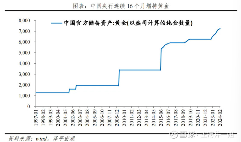 鹏扬30年国债ETF（511090）午后收盘创出新高，年内涨幅达4.32%