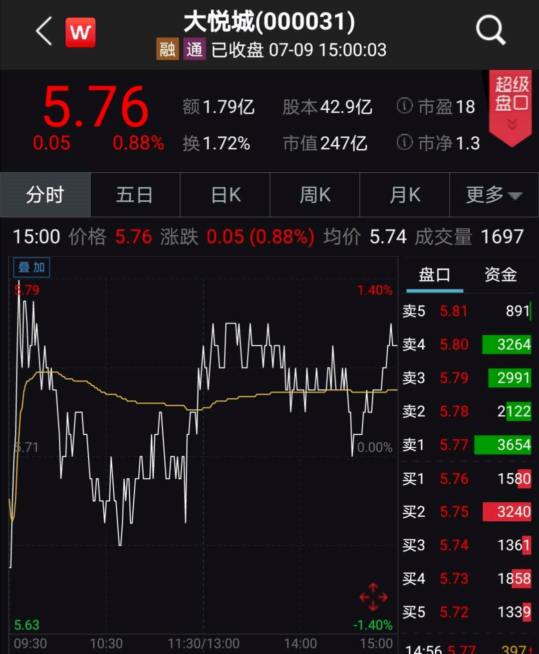 一个硬闯，一个强拦，上市公司“证券部”上演地方国资夺权大战