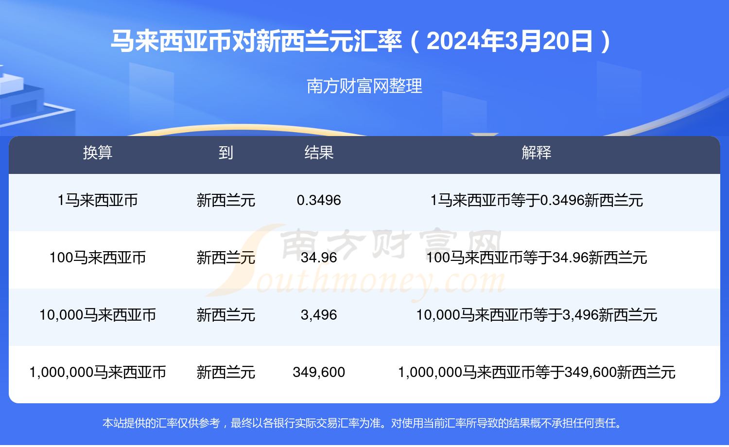 2024年5月16日今日广州普厚板价格最新行情走势