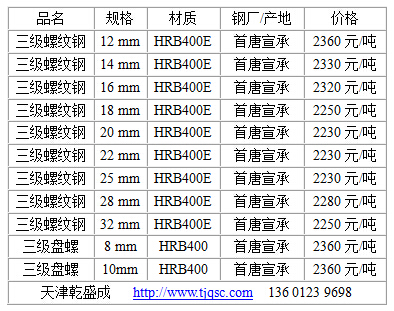 2024年5月17日今日天津螺纹钢最新价格查询