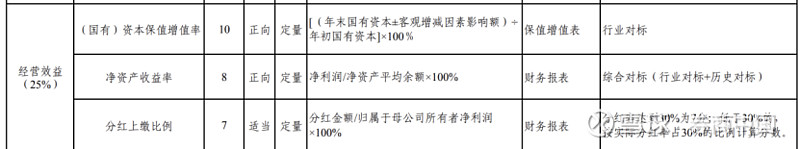中期分红，越来越火了！又一险企出手