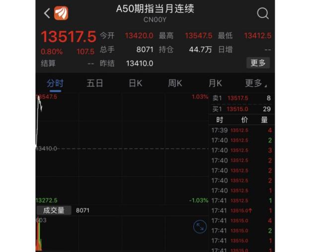IPO参考：新华资产总经理张弛被免职滴滴辟谣明年港交所IPO