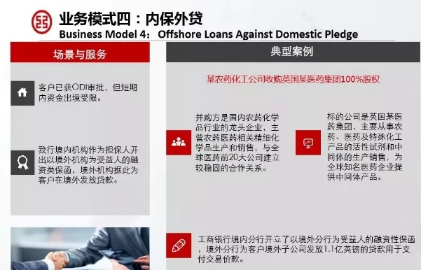 首批民企资产担保债务融资工具发行