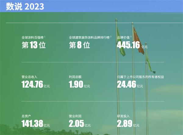 新“冠军基”揭晓，偏好这个板块