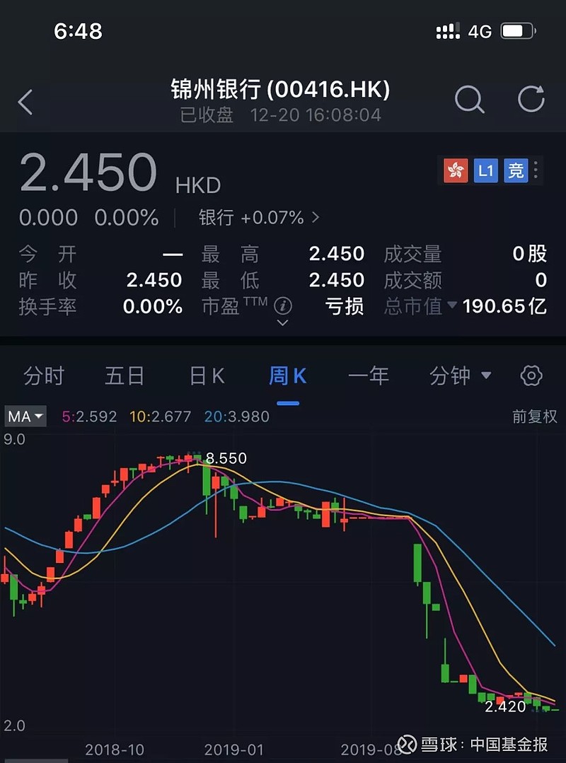 又有爆款基金！“超50亿元”