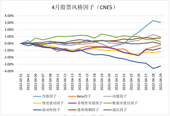 市场超跌反弹or反转？百亿私募最新发声：进攻！
