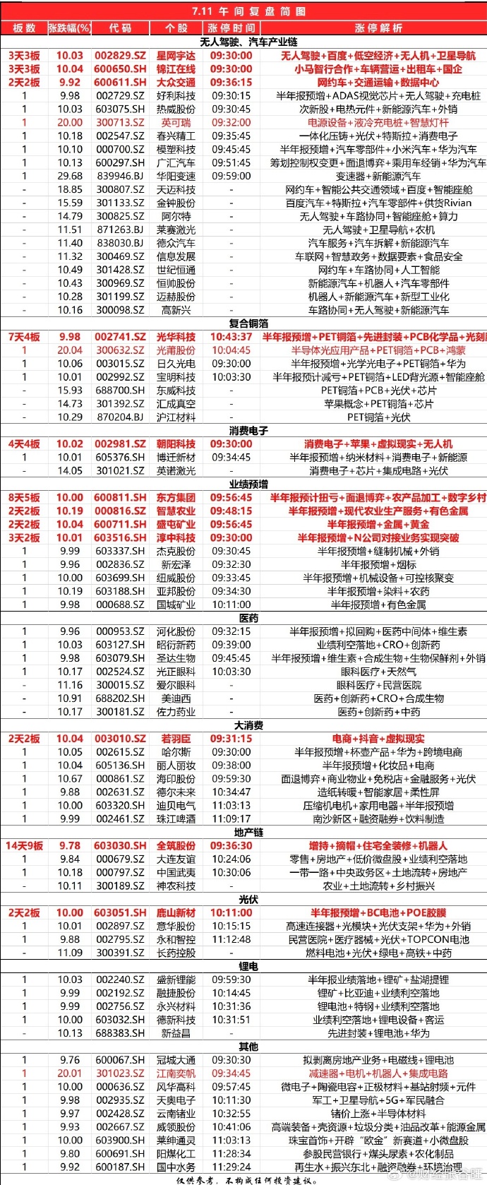一日售罄，这类产品回暖！分红率超8%，"性价比"继续？