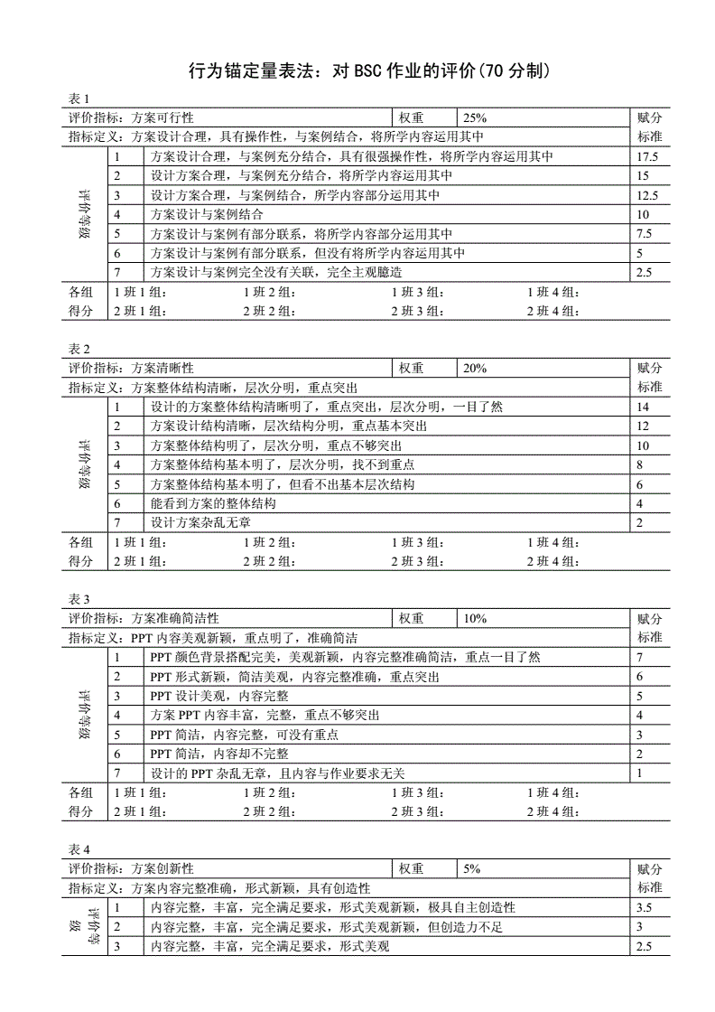 五大上市险企代理人再减员5万：降幅收窄，锚定绩优人力、人均产能提升