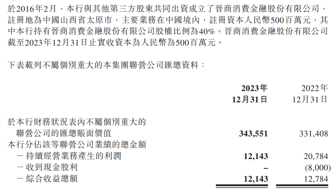 10家基金公司2023业绩出炉：净利润下滑是关键词