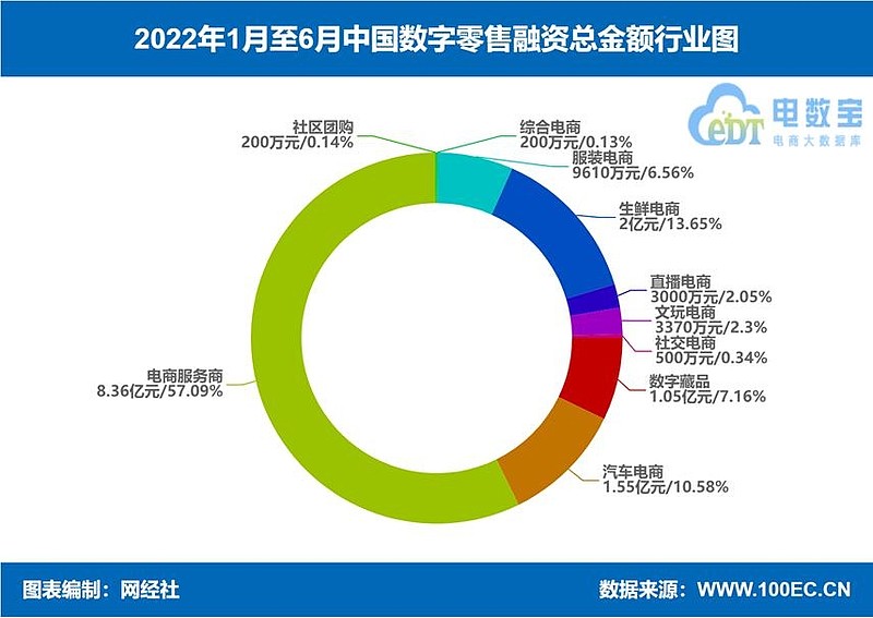 1.55万亿！前8月保险赔付增速>保费增速 折射背后的大文章！