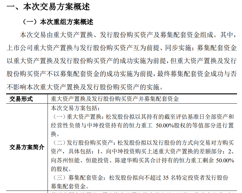 钢铁板块震荡走高，大业股份、佳泰股份涨停，广大特材等大涨