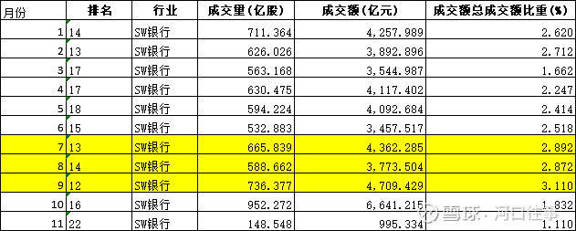 百元股数量达78只，电子、医药生物、计算机行业占比均超10%