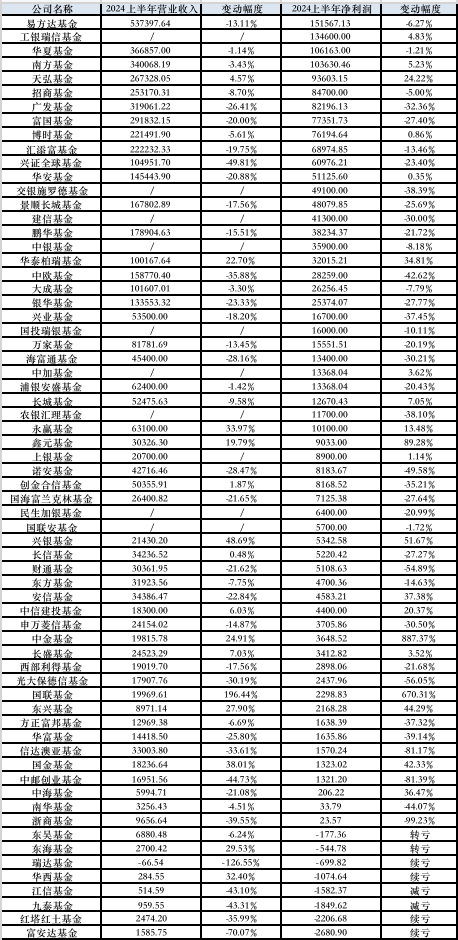 创维投资成功设立10亿元规模的深圳市“20+8”产业子基金