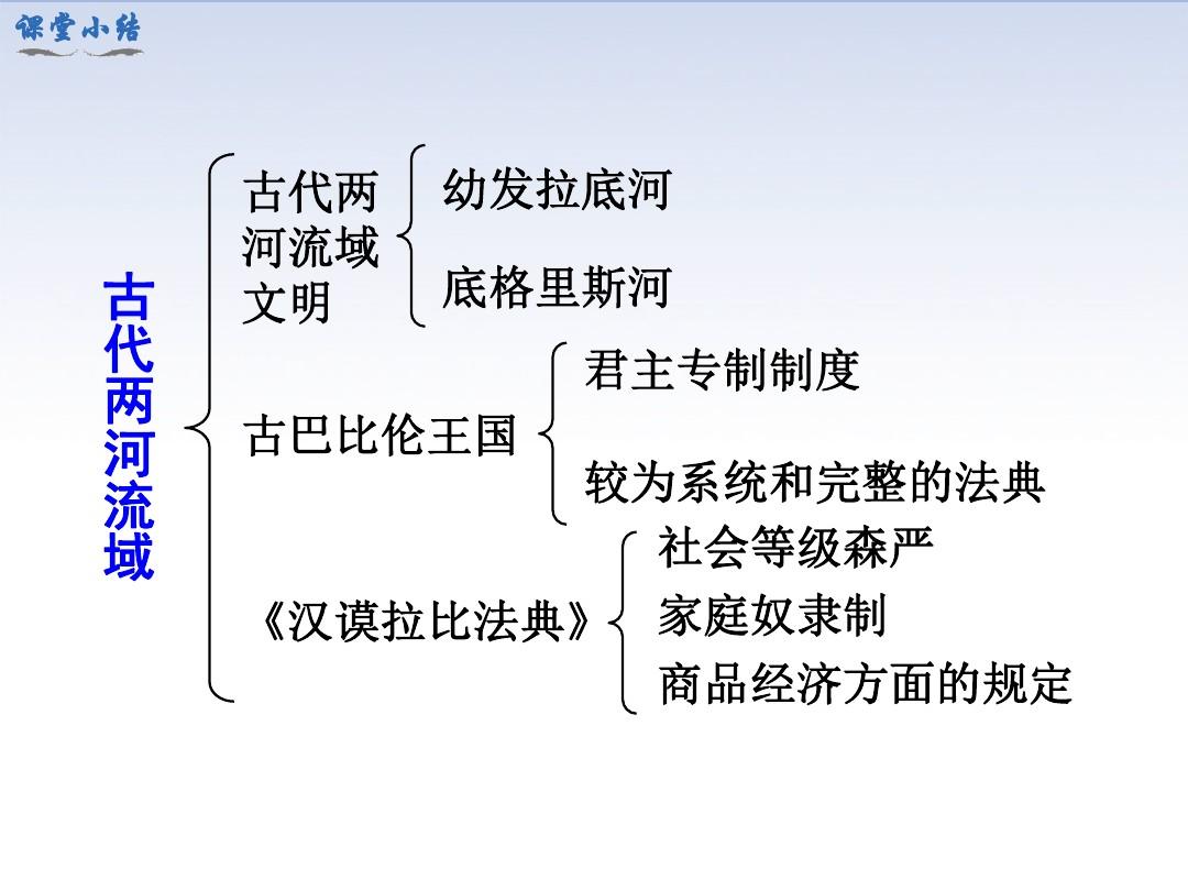 解码古文字，AI助力古代历史研究