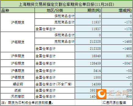 （2025年1月14日）今日沪铅期货和伦铅最新价格查询