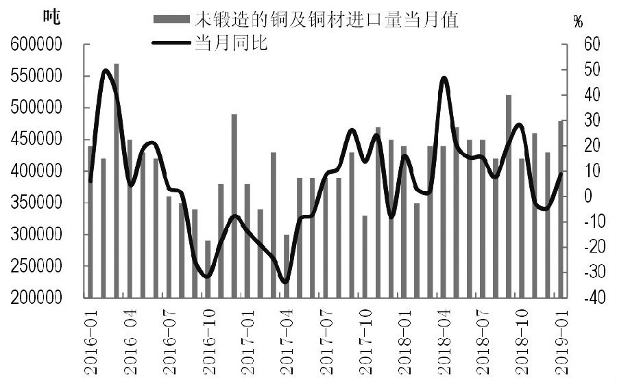（2025年1月14日）今日沪铜期货和伦铜最新价格行情查询
