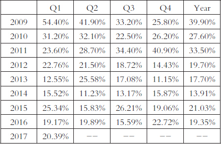 （2025年1月14日）今日沪铜期货和伦铜最新价格行情查询