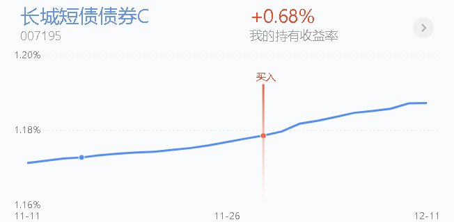 央行暂停购买国债后 “债牛”情绪再降温