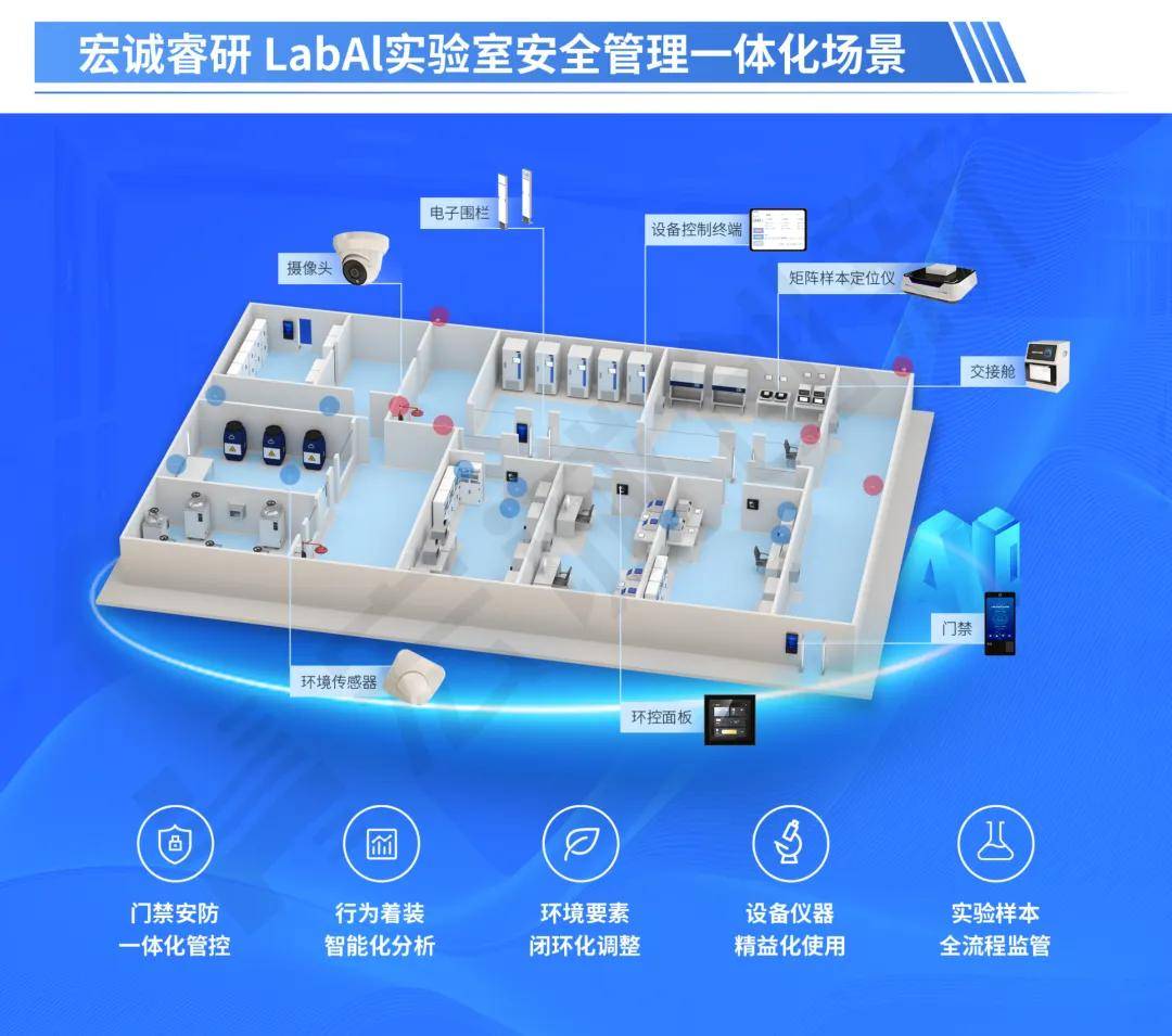 爱施德：拟投资设立产业基金 主要投资智慧终端、人工智能和低空经济等领域