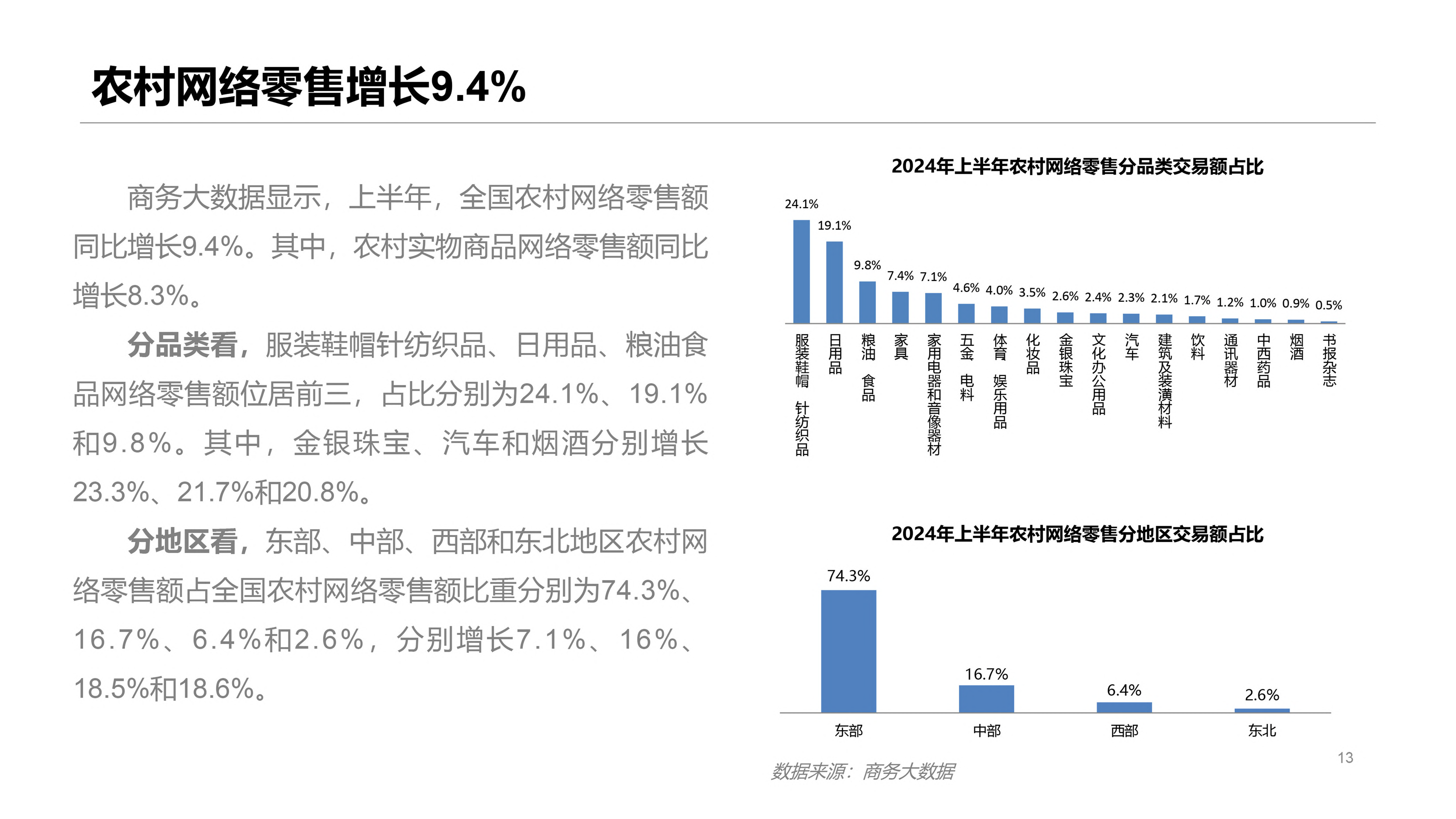 2024年我国批准新建国家标准物质1135项