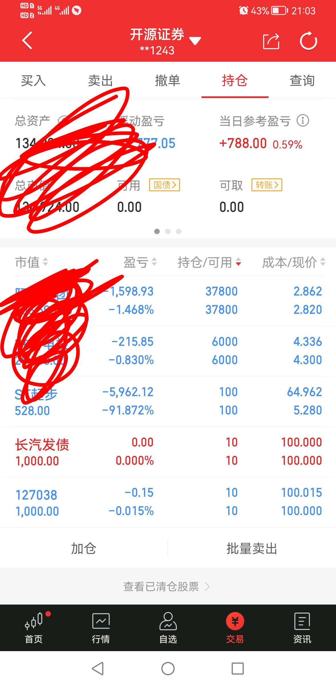 银行转债活跃 南银转债逼近130元