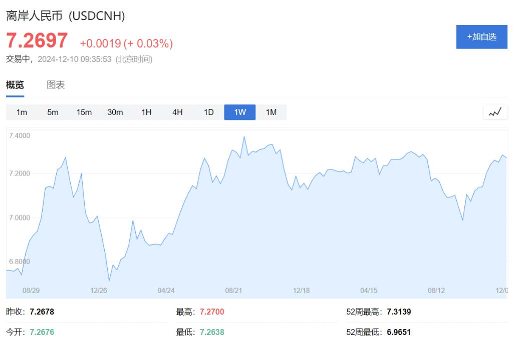 债市收盘|央行投放9595亿对冲MLF到期，国债活跃券收益率窄幅震荡