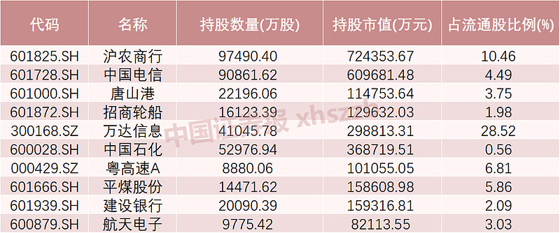 中国银行已协助全球发行人发行熊猫债近6400亿元