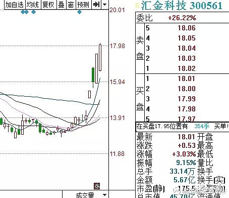加仓！险资举牌邮储银行、招商银行